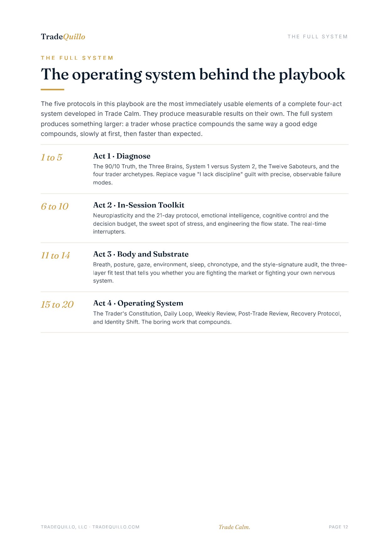 The Trade Calm Playbook, page 12 of 14
